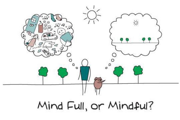 Mind full or... Mindful?